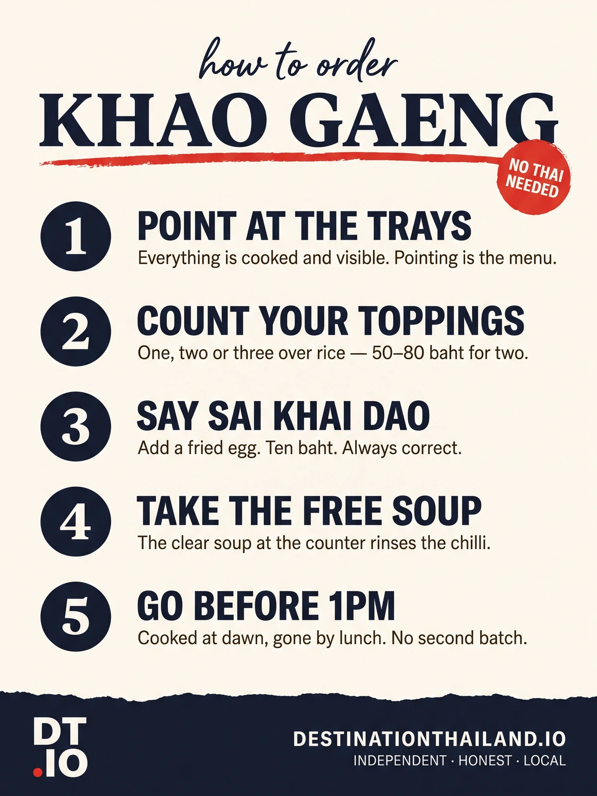 How to order khao gaeng infographic: point at the trays, count your toppings, say sai khai dao, take the free soup, go before 1pm